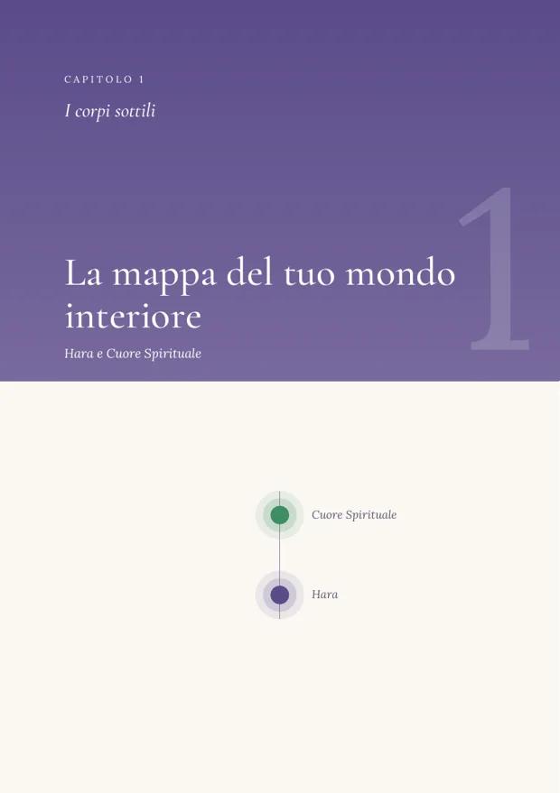 Pagina del Capitolo 1